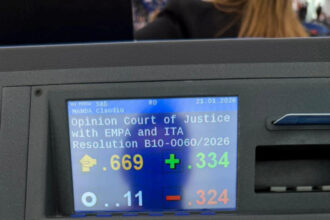 psd a votat pentru trimiterea acordului cu mercosur la cjue claudiu manda cele 10 voturi ale noastre au facut diferenta 6970f966764da